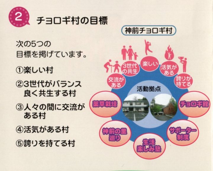 画像の説明