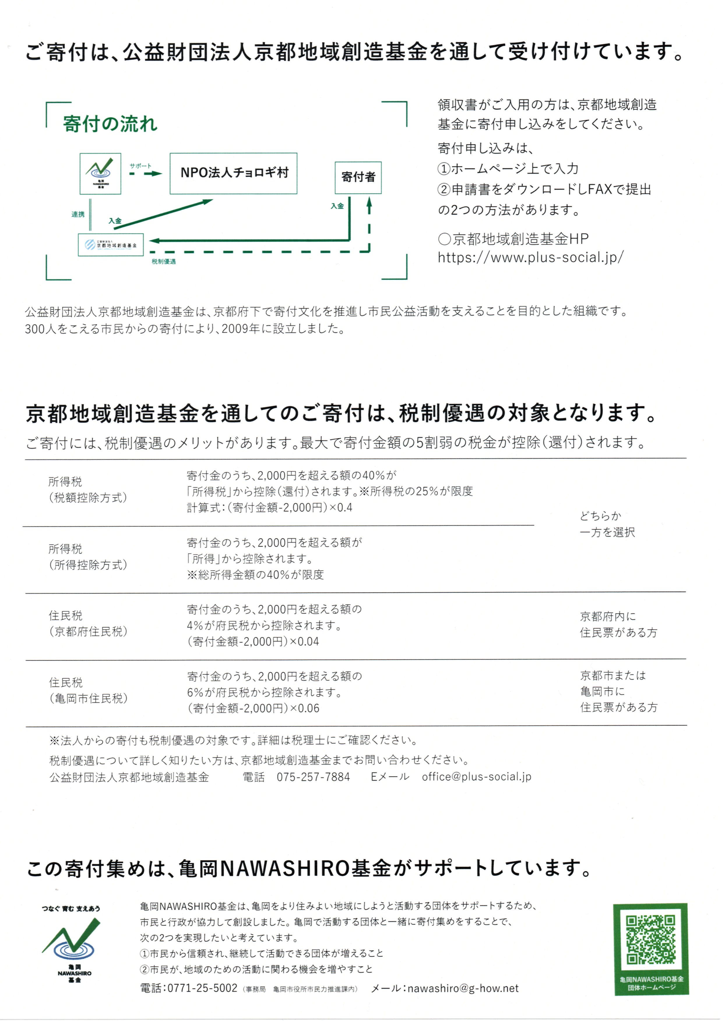 画像の説明 画像の説明